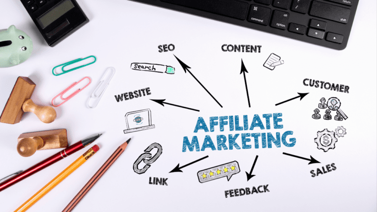 Como Criar um Blog para Ganhar Dinheiro com Marketing de Afiliados