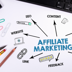 Como Criar um Blog para Ganhar Dinheiro com Marketing de Afiliados
